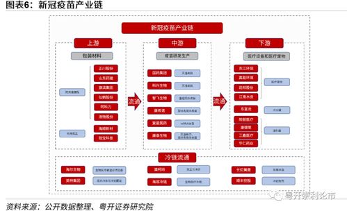 忙瘋了 探訪疫苗生產(chǎn)基地，注射器產(chǎn)能緊缺，國(guó)內(nèi)廠商增產(chǎn)應(yīng)對(duì)