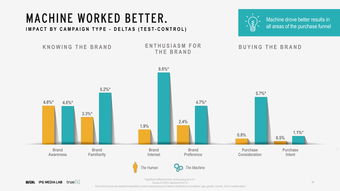 互聯網數據資訊中心與199it 專業數據服務引領行業洞察
